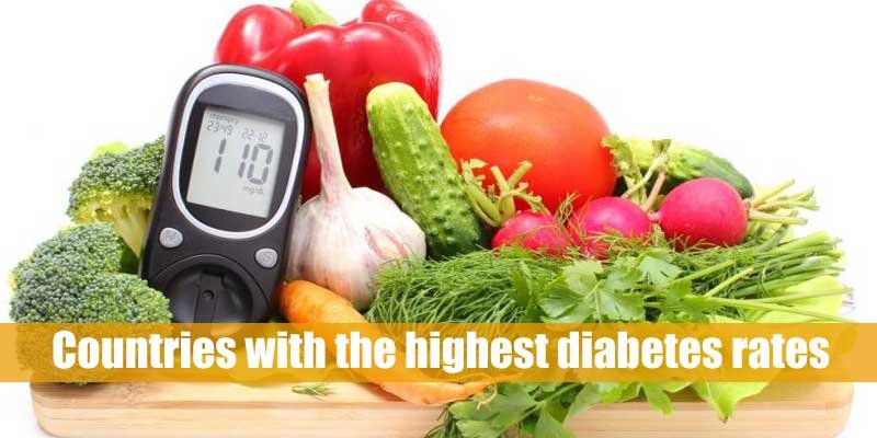 Countries with Highest Diabetes Rates in the World