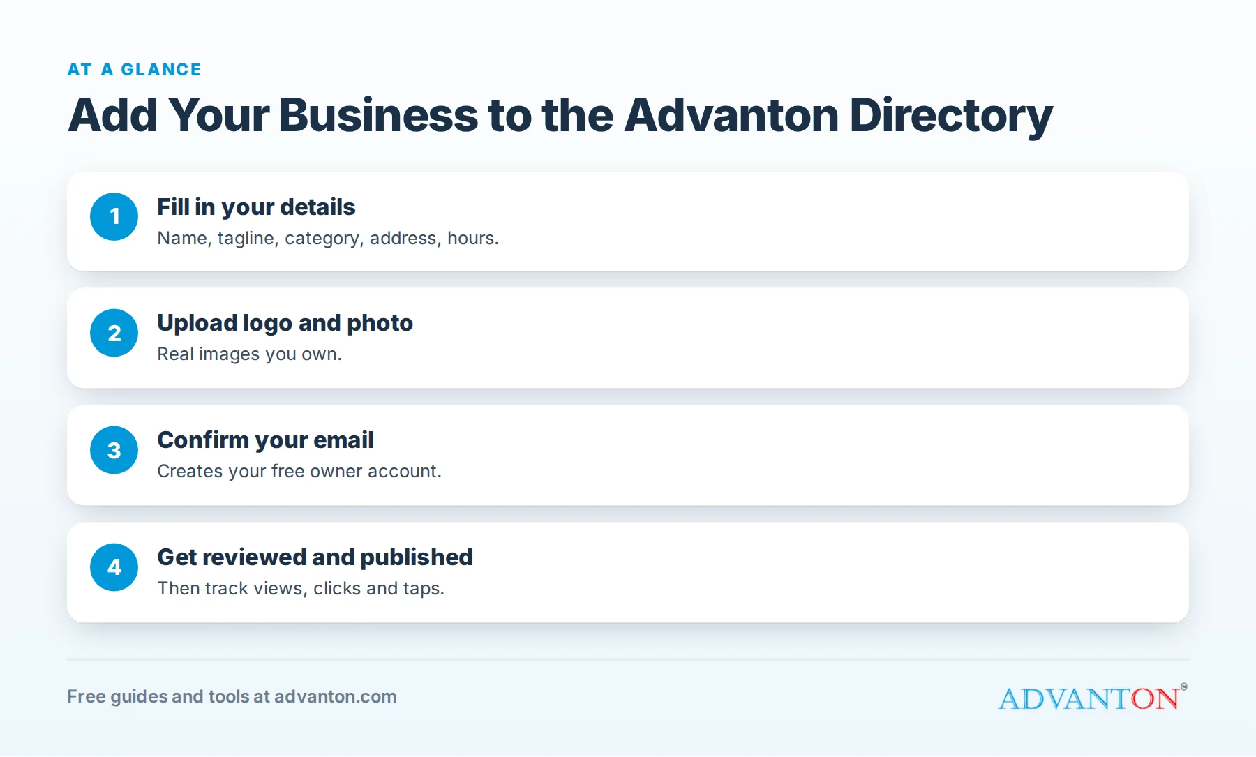 Five steps to a free listing in the Advanton Business Directory