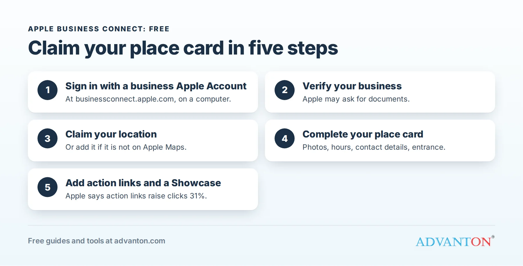 How to claim your Apple Maps place card with Apple Business Connect in five steps