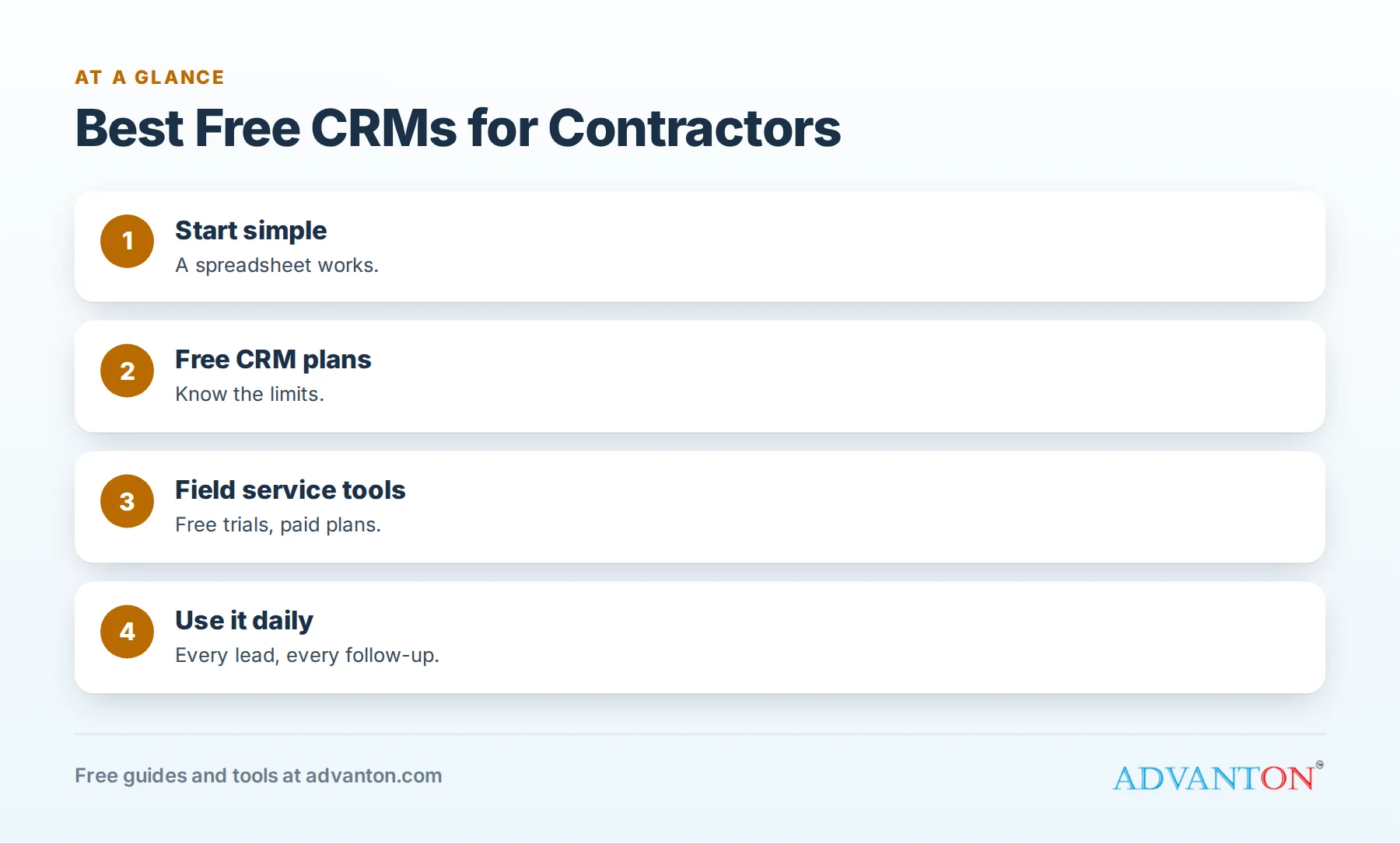 Free CRMs for contractors: options and when to upgrade