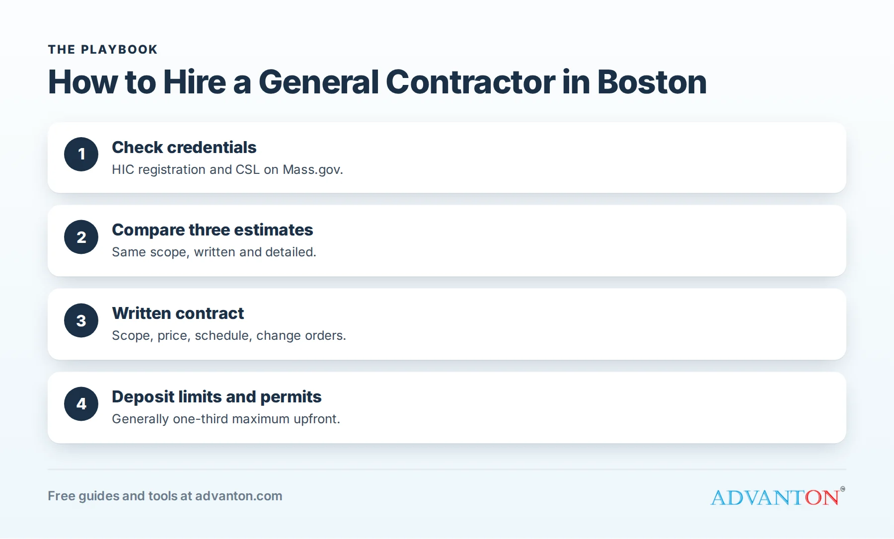 How to Hire a General Contractor in Boston: the playbook