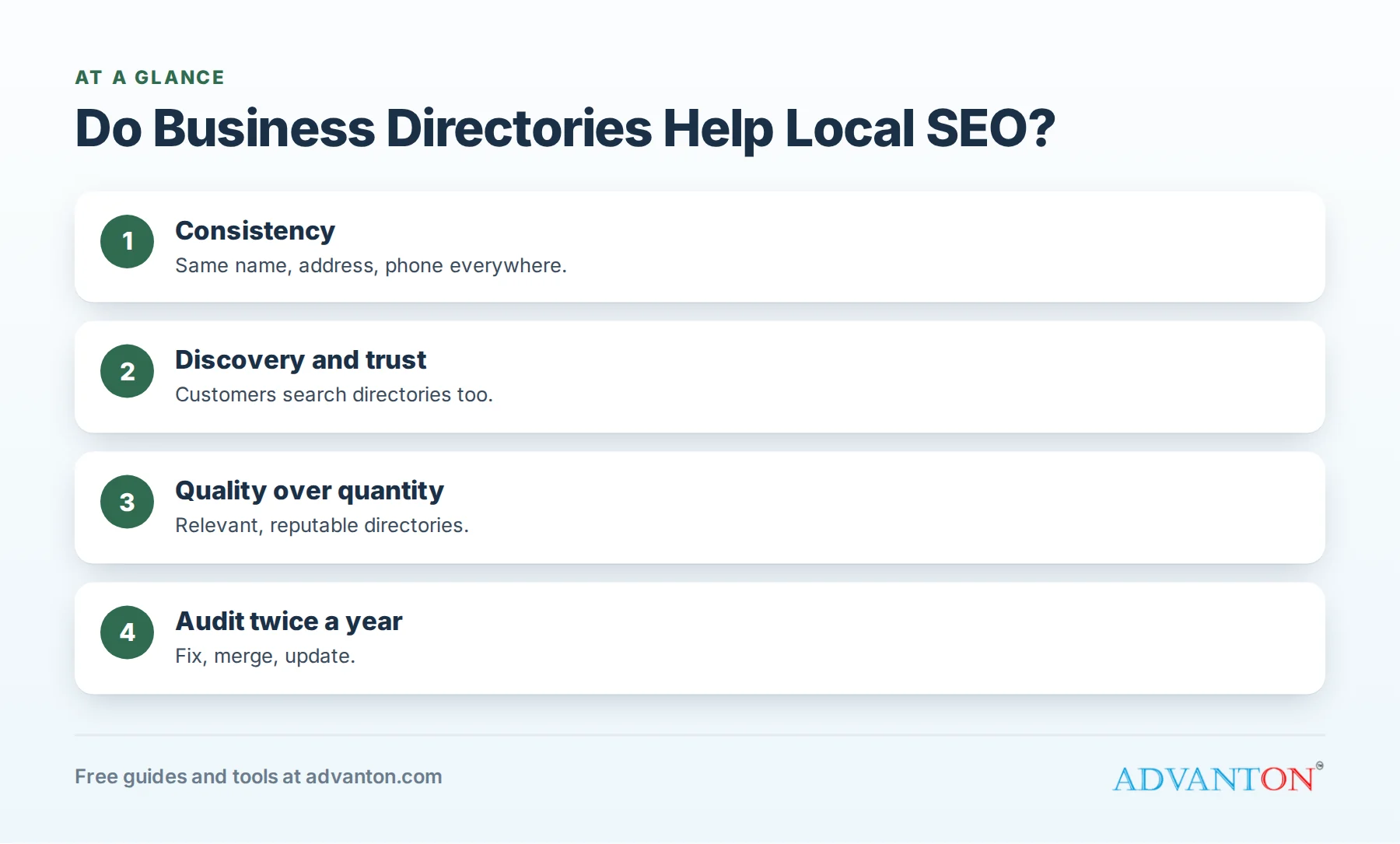 What business directories do for local SEO