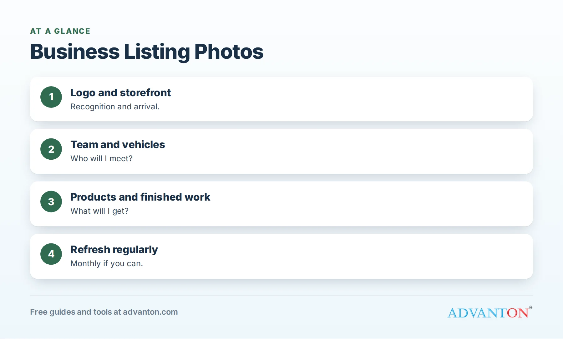 The photos every business listing needs