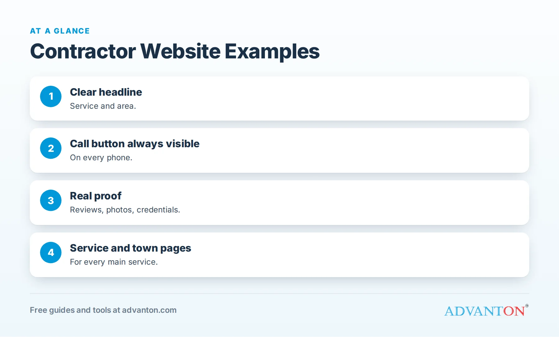 Contractor website layouts by trade