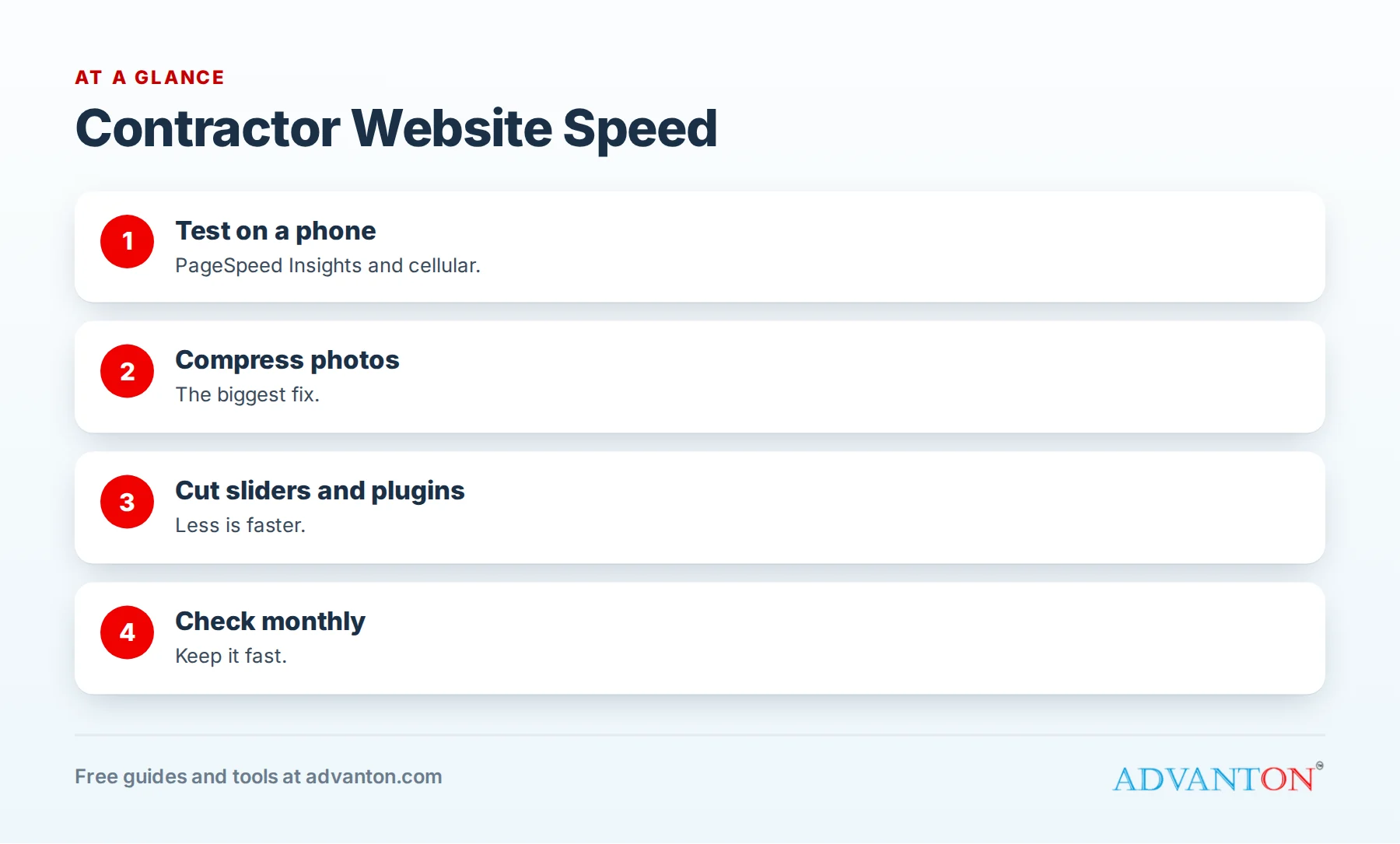 Contractor website speed: test, fix, maintain