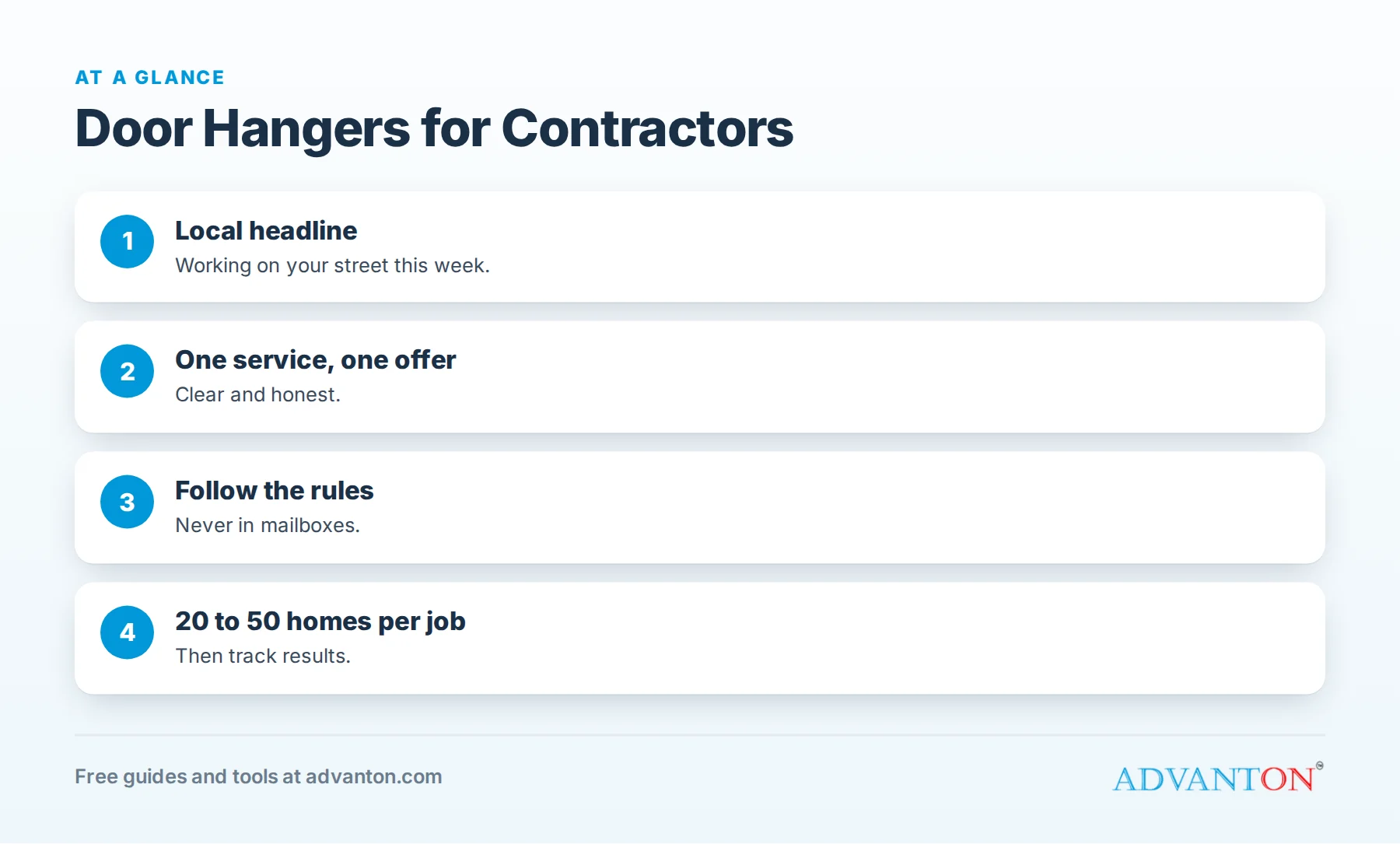 Door hangers for contractors: the job-next-door system