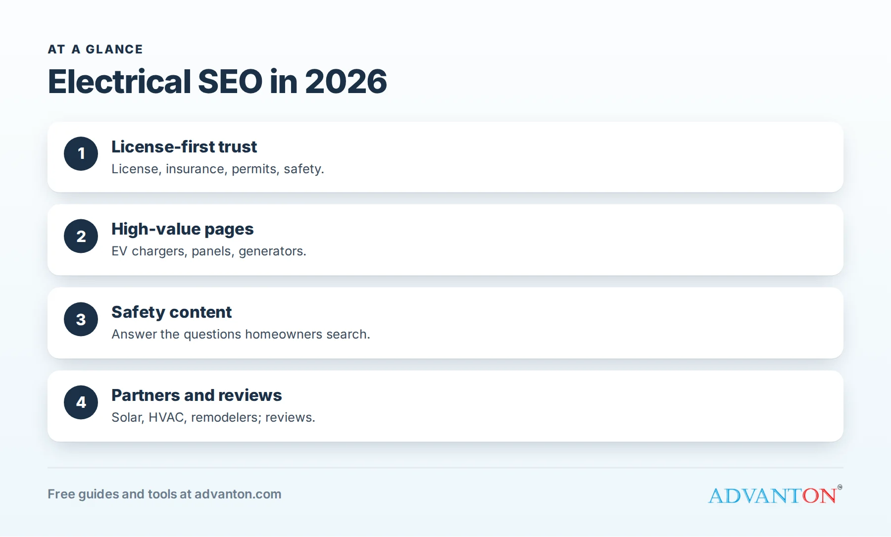Electrical SEO: pages and trust signals that win calls