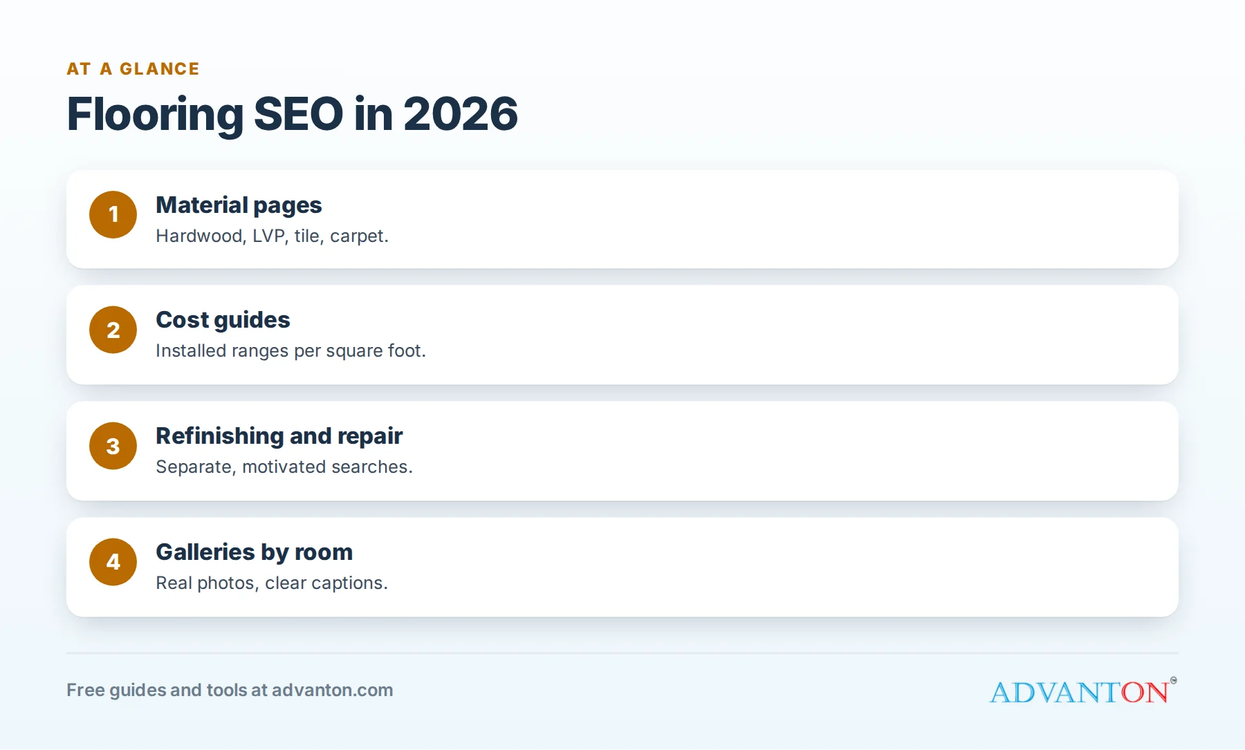 Flooring SEO: material pages, cost guides and galleries