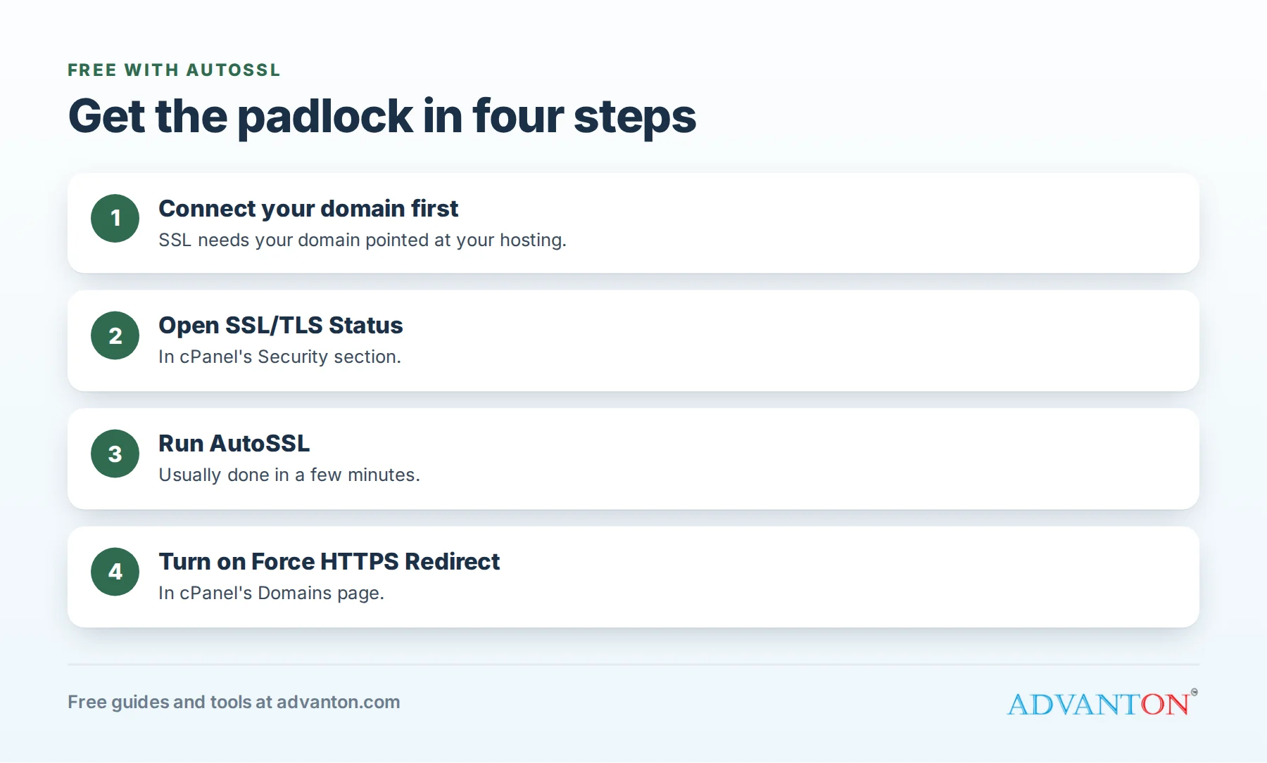 How to turn on free SSL in cPanel in four steps