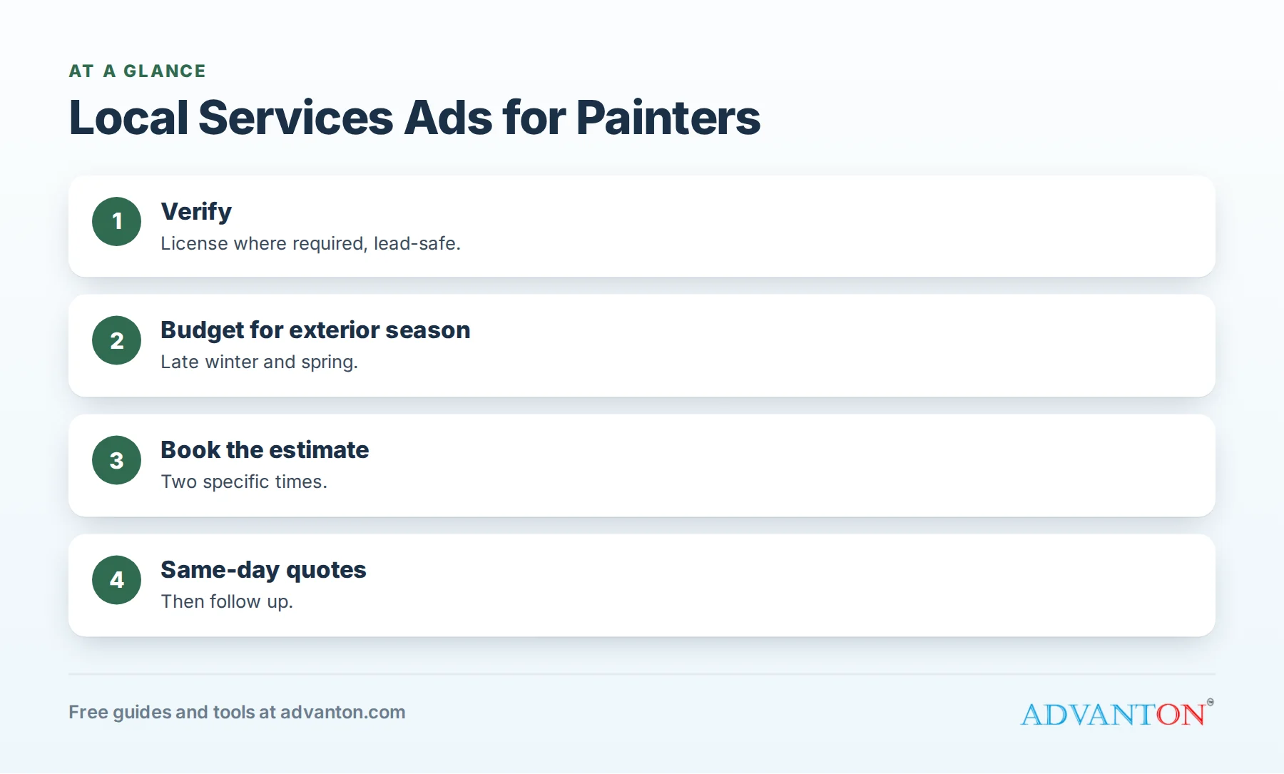 Local Services Ads for painters: from estimate request to booked job