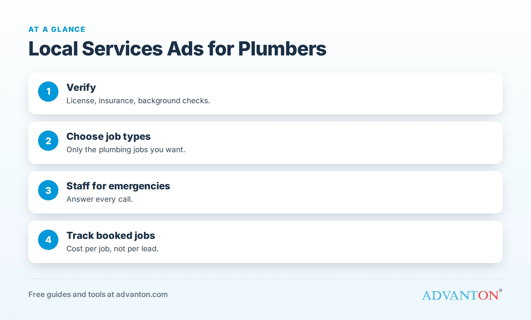 Local Services Ads for plumbers: from verification to booked jobs