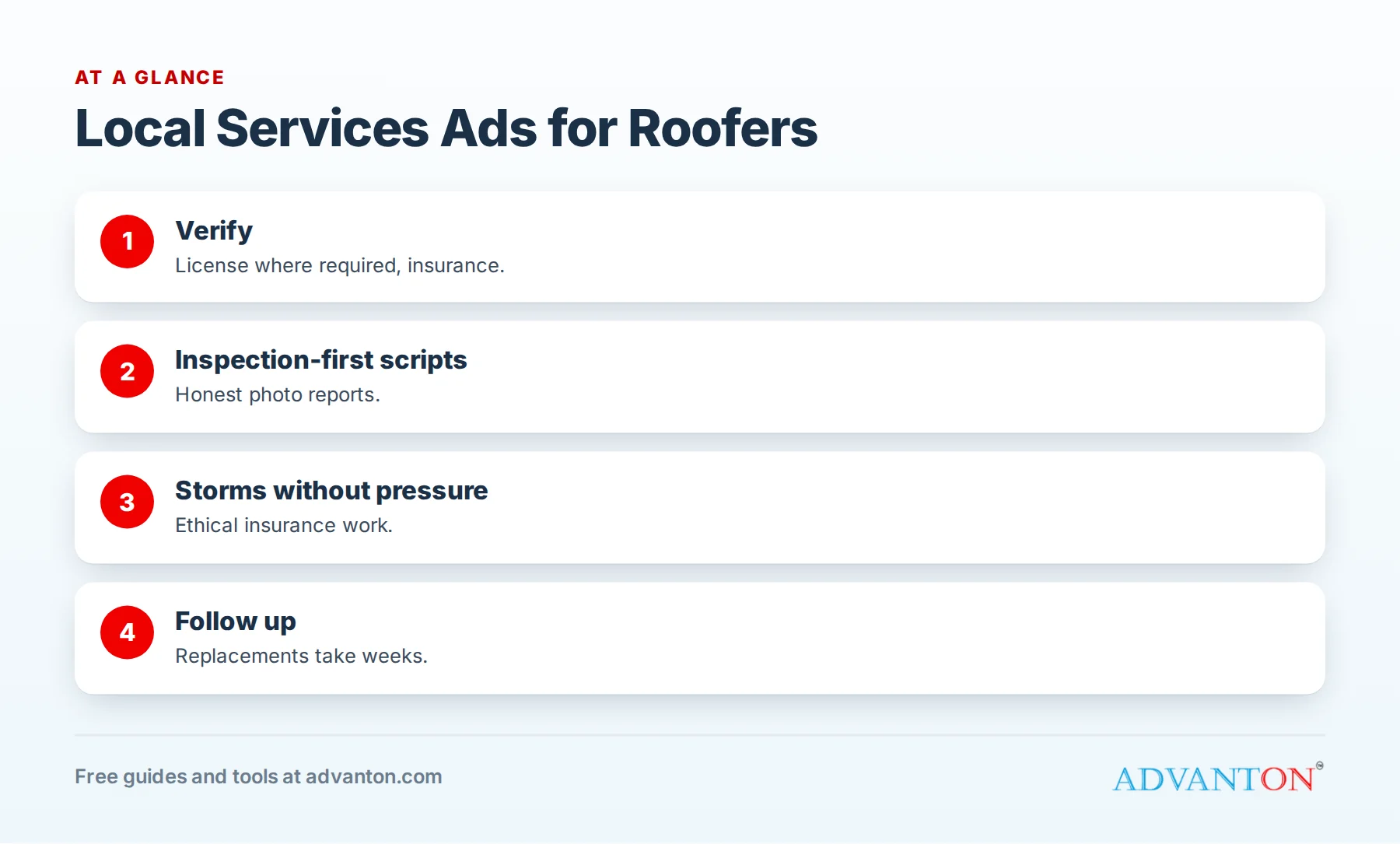 Local Services Ads for roofers: from inspection call to signed roof