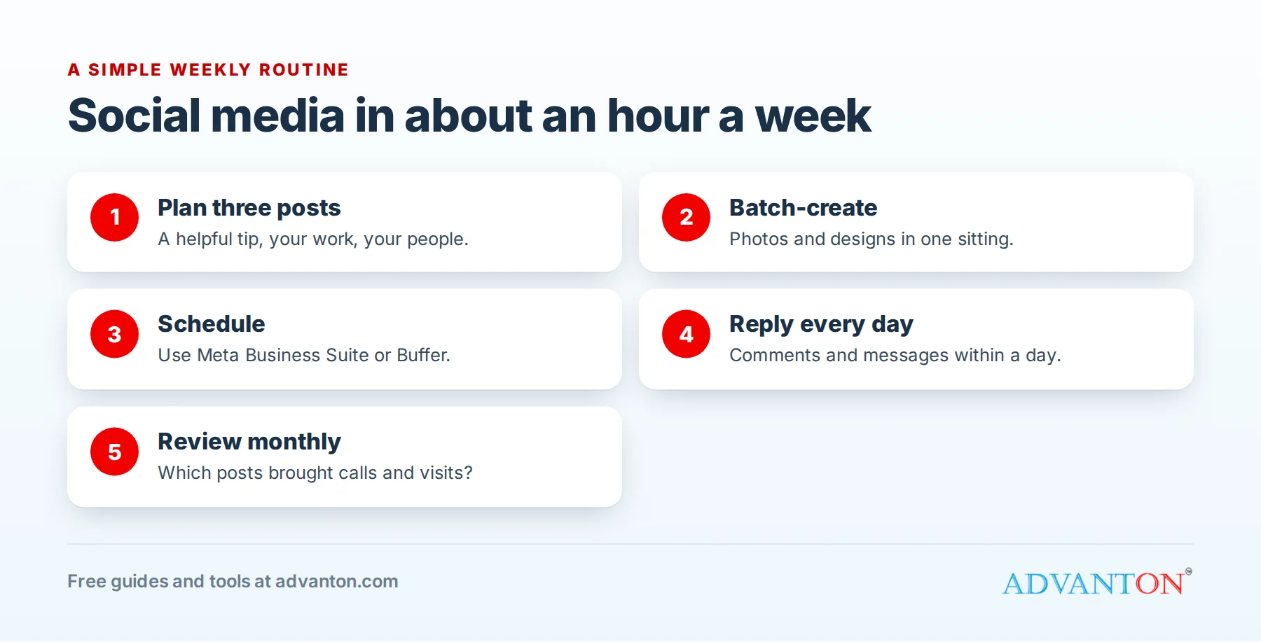 Social media tools by job: plan and schedule, create, engage and measure