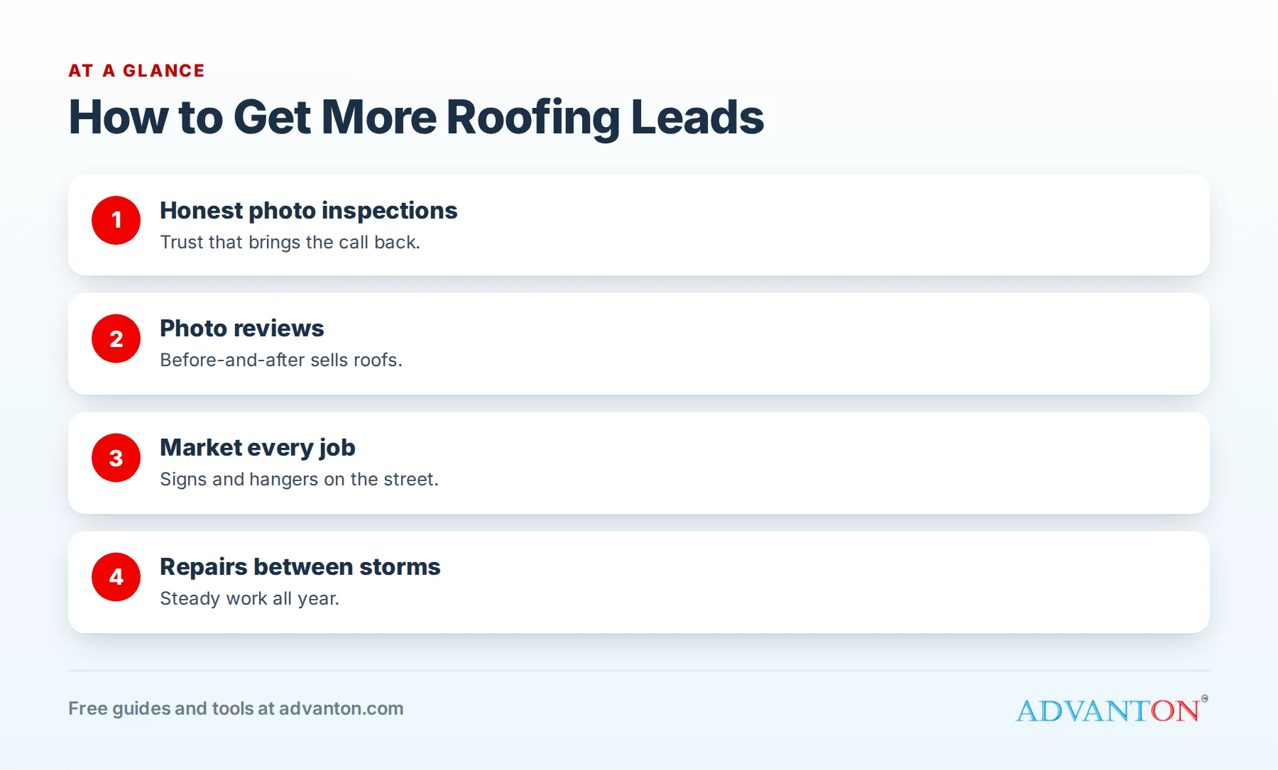 Where roofing leads come from