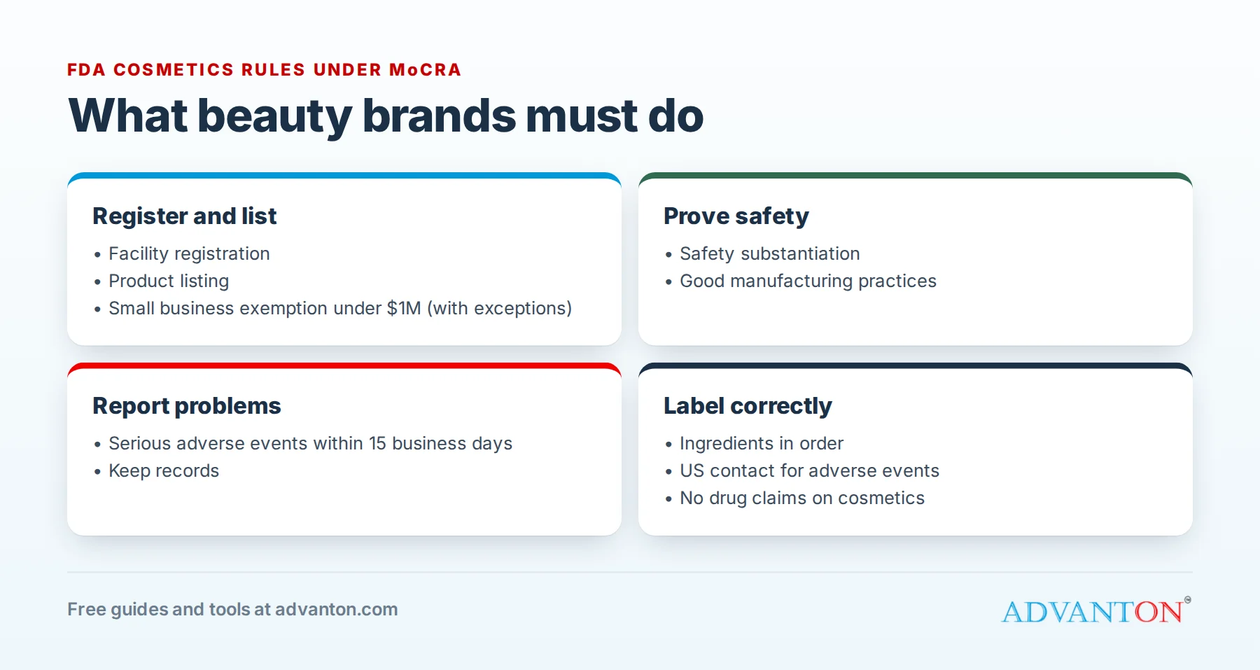 FDA cosmetics rules under MoCRA: facility registration, product listing, safety substantiation, adverse event reporting and labeling