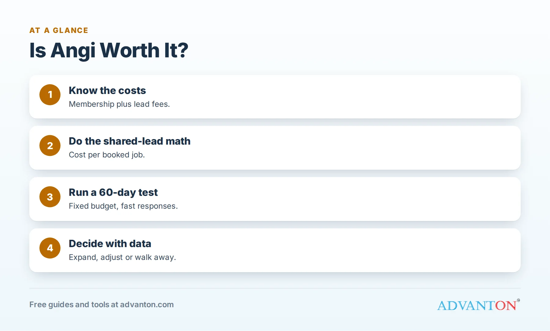 Is Angi worth it? The decision in four steps