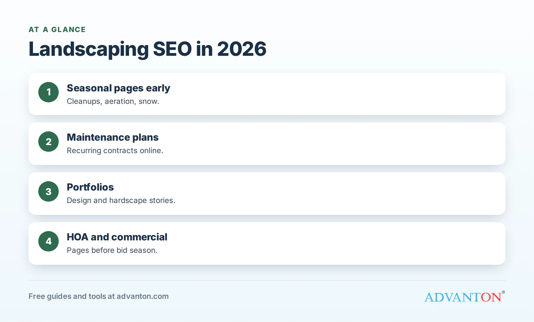 Landscaping SEO: seasonal pages, portfolios and plans