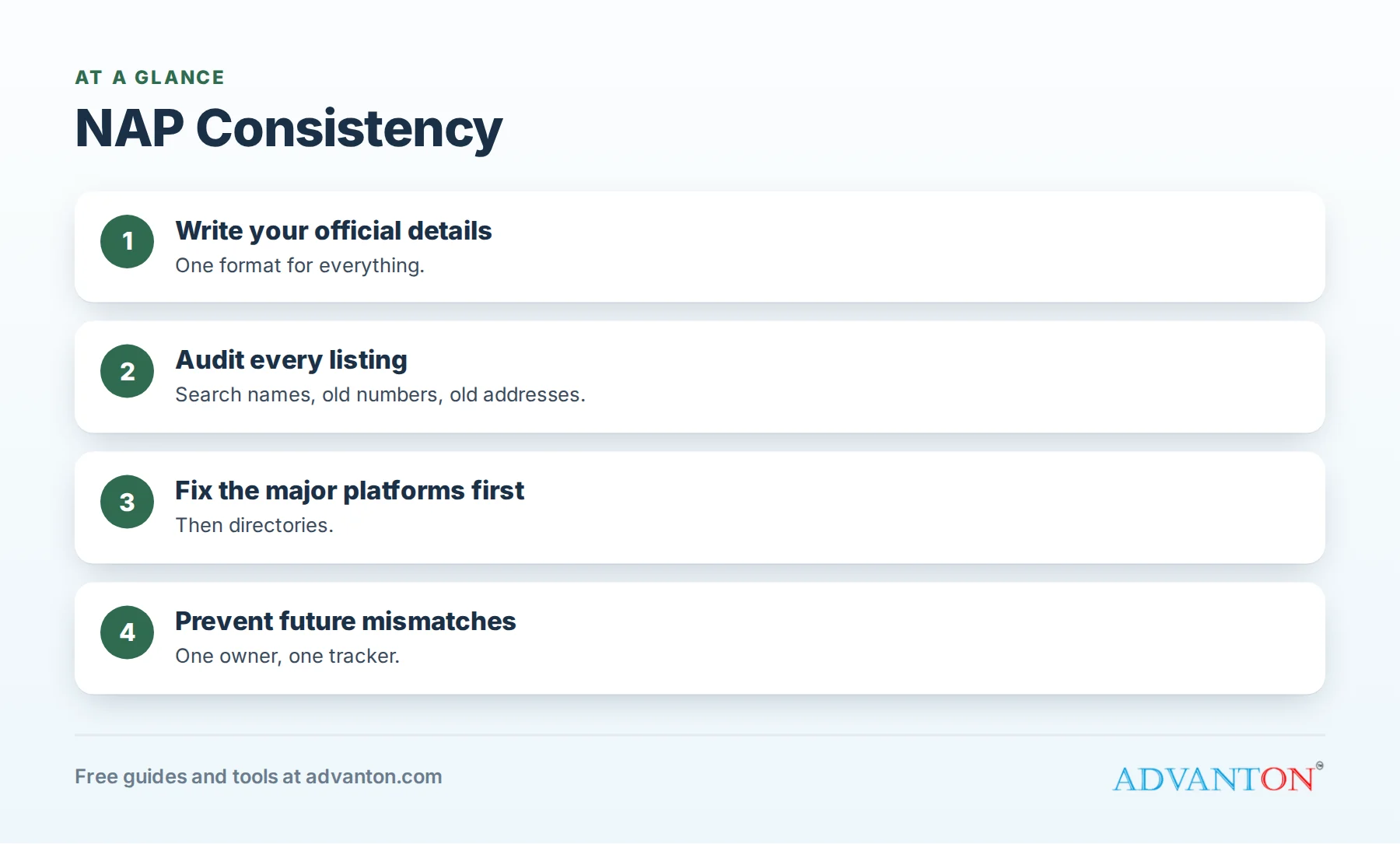How to keep your business details consistent everywhere