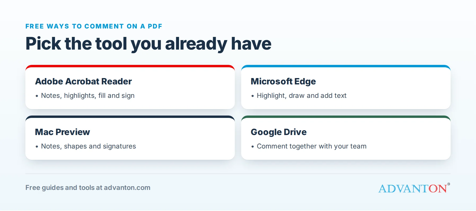 Free ways to comment on PDFs: Acrobat Reader, Microsoft Edge, Mac Preview, Google Drive and online tools