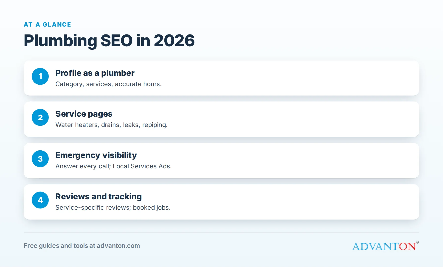Plumbing SEO: the pages and signals that win calls