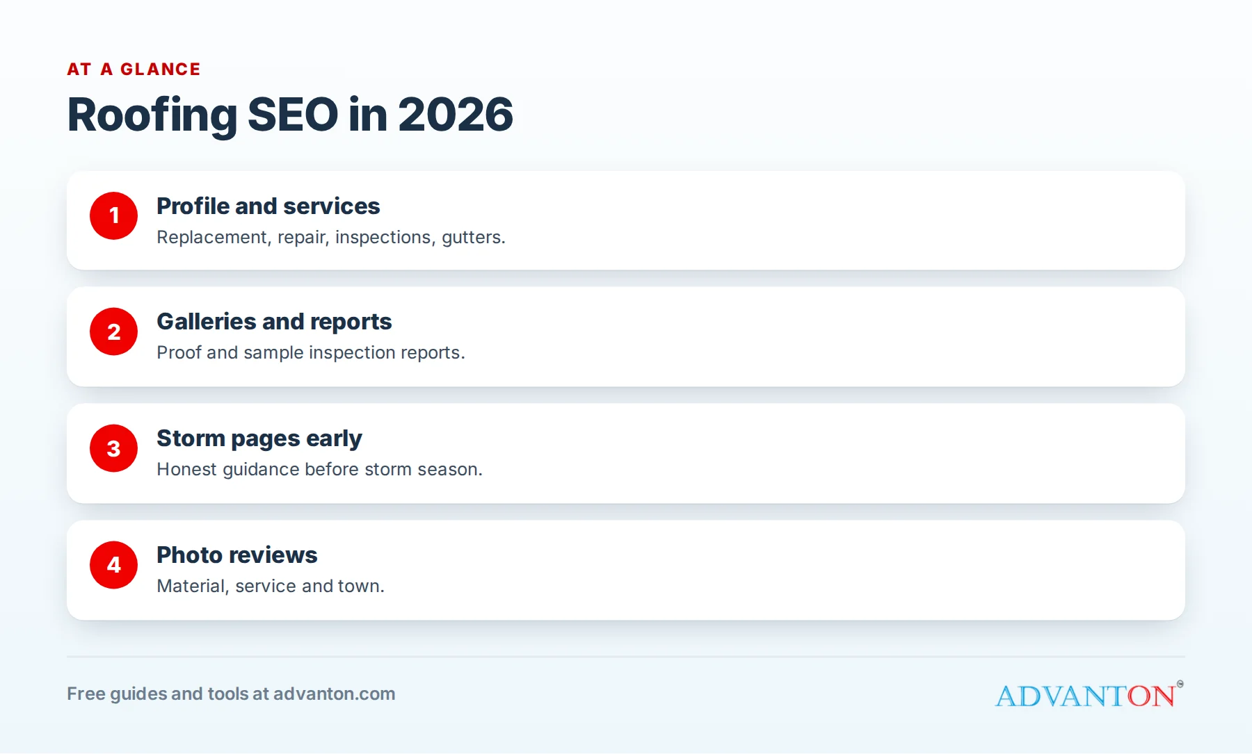 Roofing SEO: pages, photos and reviews that win jobs