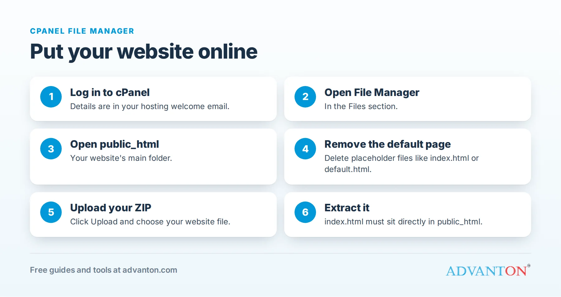 How to upload your website to cPanel in six steps