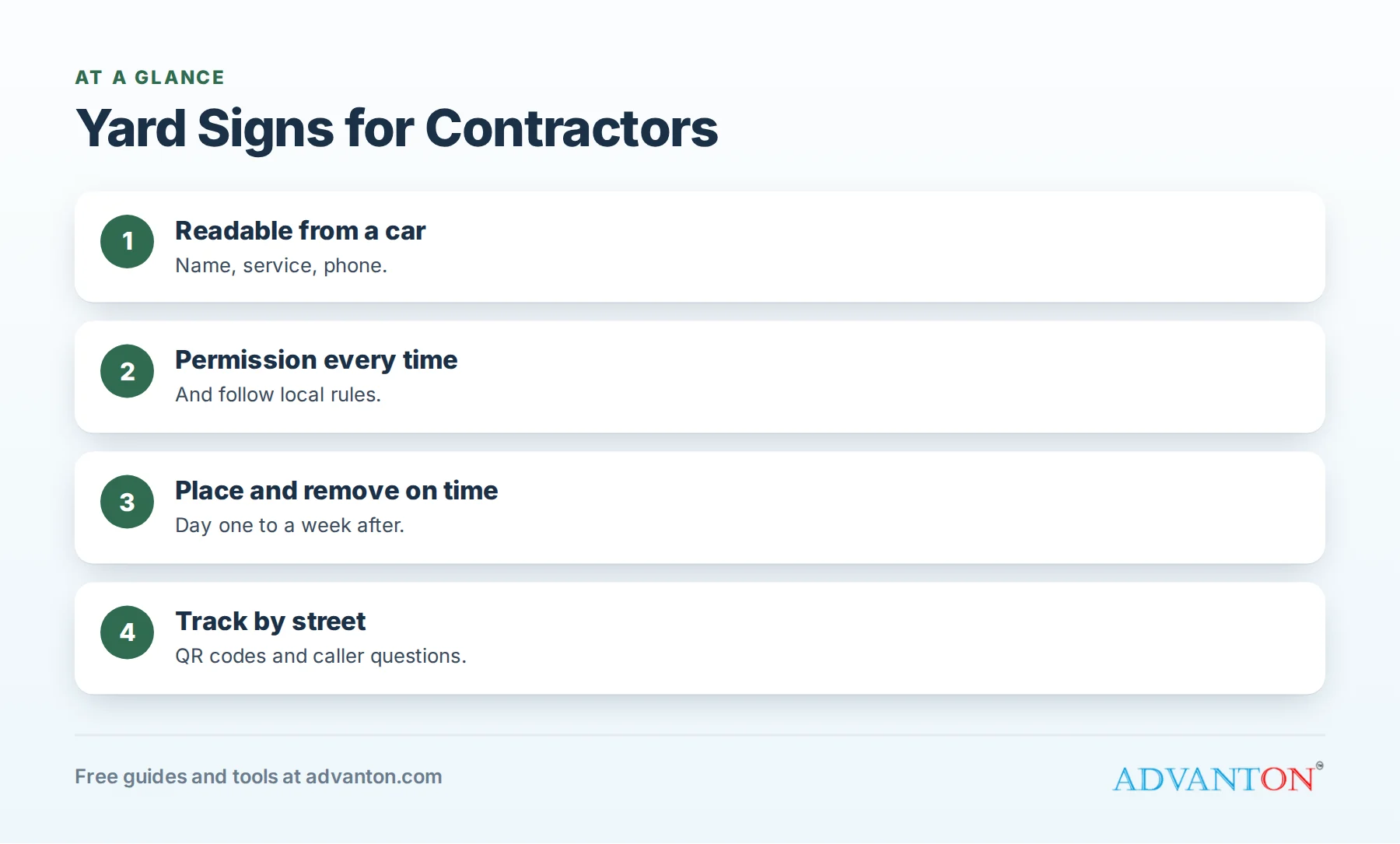 Yard signs for contractors: design, placement and tracking