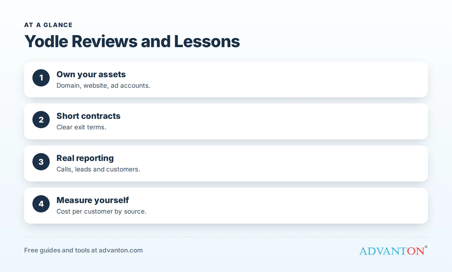 Yodle Reviews and What to Look For in Local Marketing Services